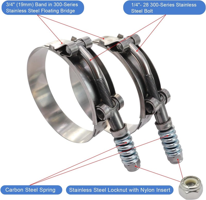 ROADFORMER 2.25" Heavy Duty T Bolt Hose Clamp Stainless Steel - Working Range 61-69mm for 2.25" I.D. Hose with 3mm - 6mm Wall Thickness, Auto-adjusting keeps Constant Tension (61mm - 69mm, 2 Pack) - Image 4